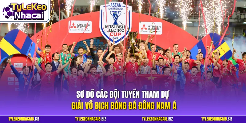 Sơ đồ các đội tuyển tham dự giải vô địch bóng đá Đông Nam Á